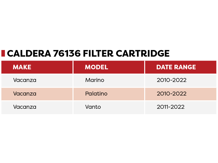 Caldera Vacanza 76136 Filter Cartridge - Leisure Time Inc.