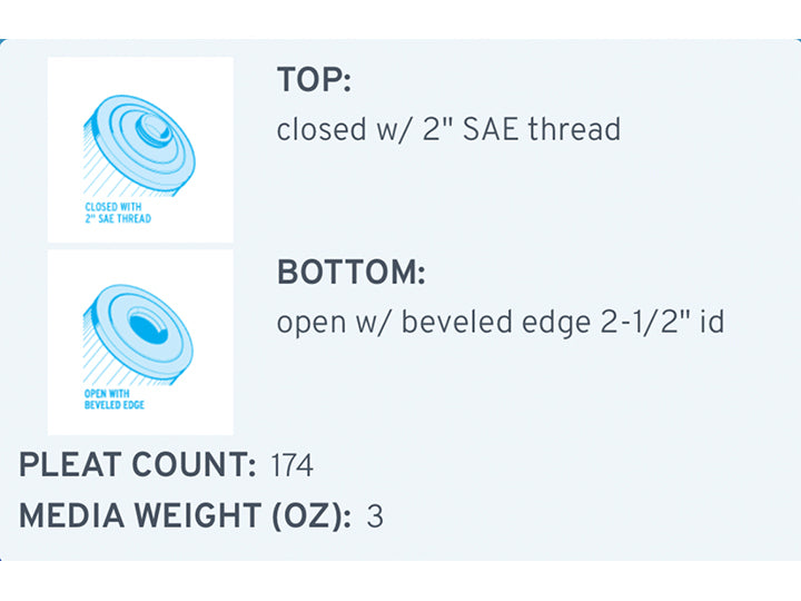 Unicel C-8380 Filter Cartridge - Leisure Time Inc.