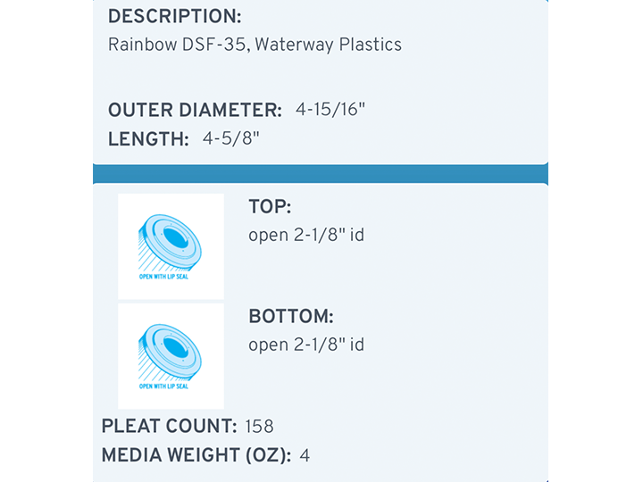 Unicel C-4401 Filter Cartridge - Leisure Time Inc.