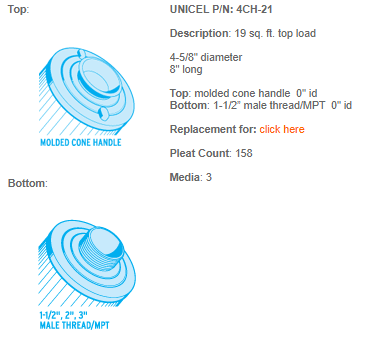 Unicel 4CH-21 Filter Cartridge - Leisure Time Inc.