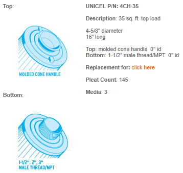 Unicel 4CH-35 Filter Cartridge - Leisure Time Inc.