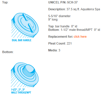 Unicel 5CH-37 Filter Cartridge - Leisure Time Inc.