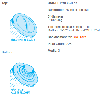 Unicel 6CH-47 Filter Cartridge - Leisure Time Inc.