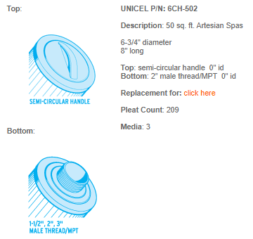 Unicel 6CH-502 Filter Cartridge - Leisure Time Inc.