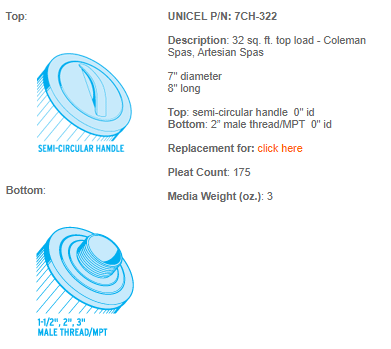 Unicel 7CH-322 Filter Cartridge - Leisure Time Inc.