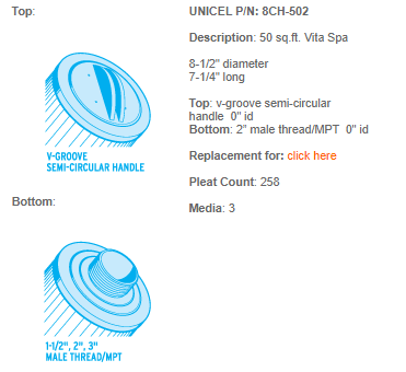 Unicel 8CH-502 Filter Cartridge - Leisure Time Inc.