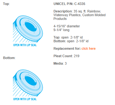 Unicel C-4335 Filter Cartridge - Leisure Time Inc.