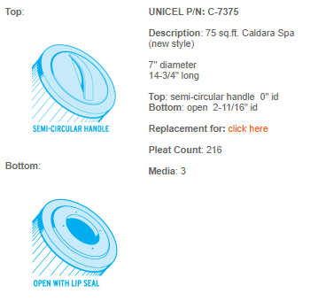 Unicel C-7375 Filter Cartridge - Leisure Time Inc.